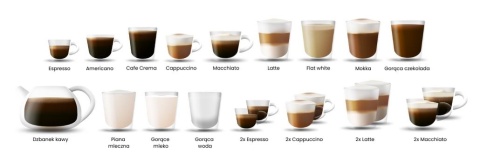 Ekspres do kawy Fresco X460