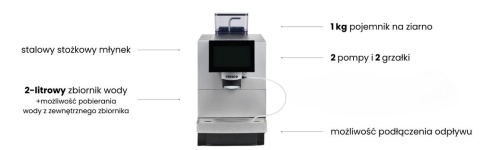 Ekspres do kawy Fresco X80 Plus