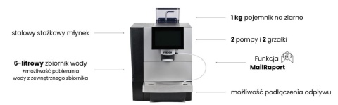 Ekspres do kawy Fresco X85 Plus