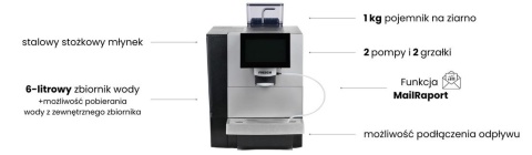 Ekspres do kawy Fresco X85