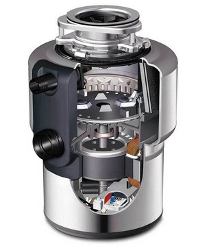 Profesjonalny młynek koloidalny in-sink erator LC-50